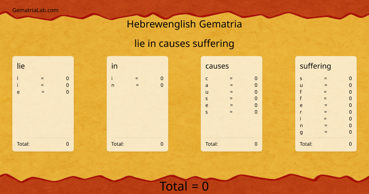 lie in causes suffering in hebrewenglish Gematria